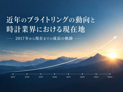 近年のブライトリングの動向と時計業界における現在地— 2017年から現在までの成長の軌跡 —